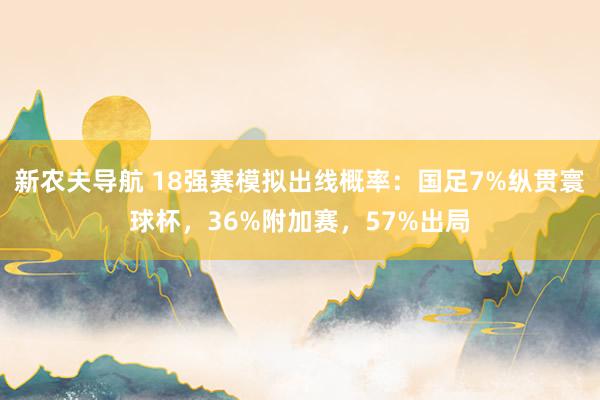 新农夫导航 18强赛模拟出线概率：国足7%纵贯寰球杯，36%附加赛，57%出局